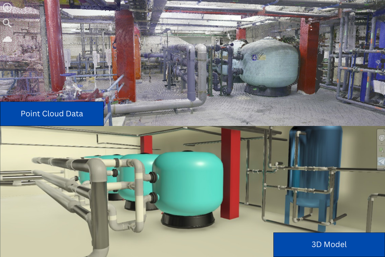 Gambar Transforming the Oil and Gas Industry using Scan to BIM